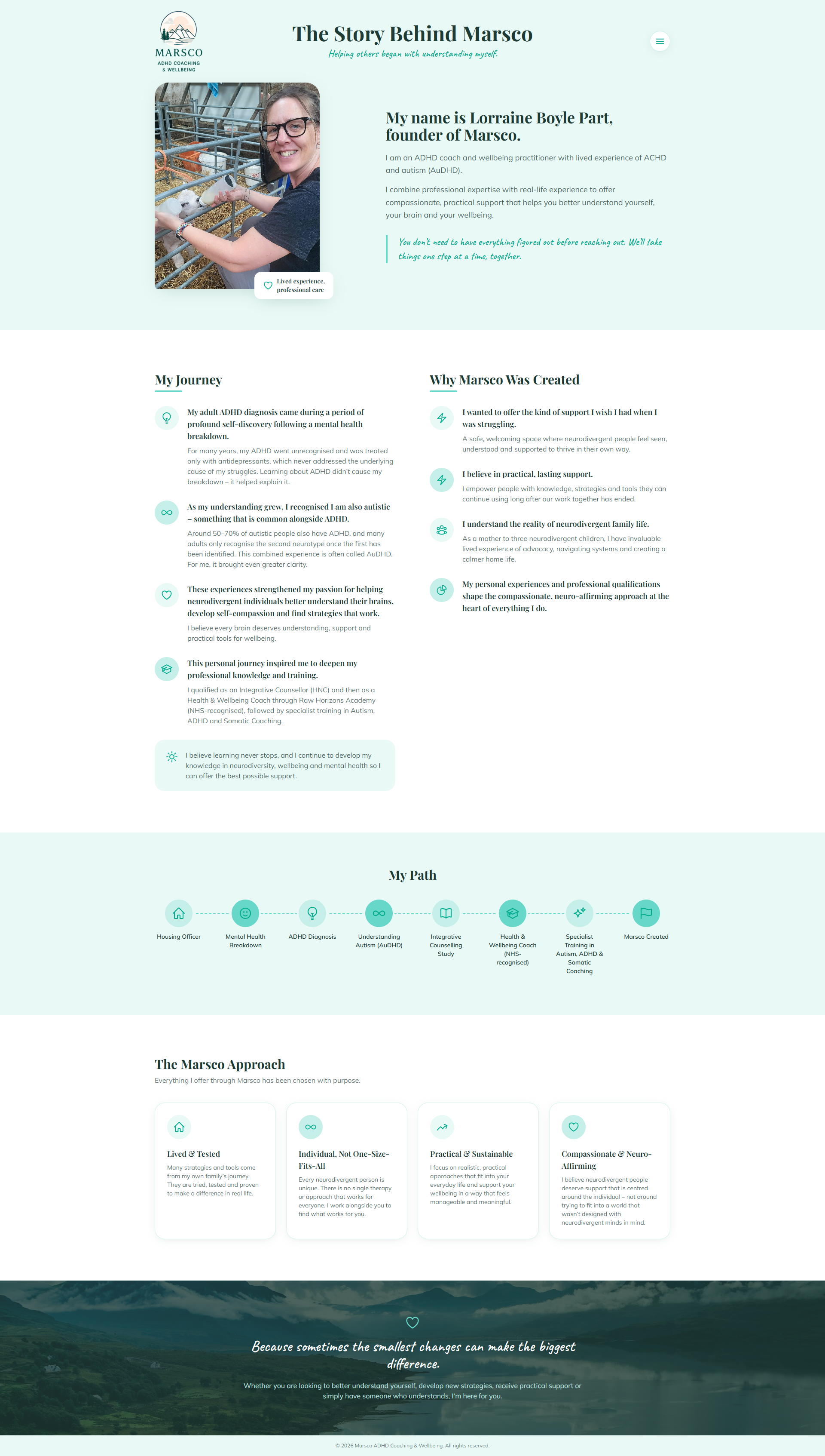Web Design by KAMIL for this project | Design #37502095