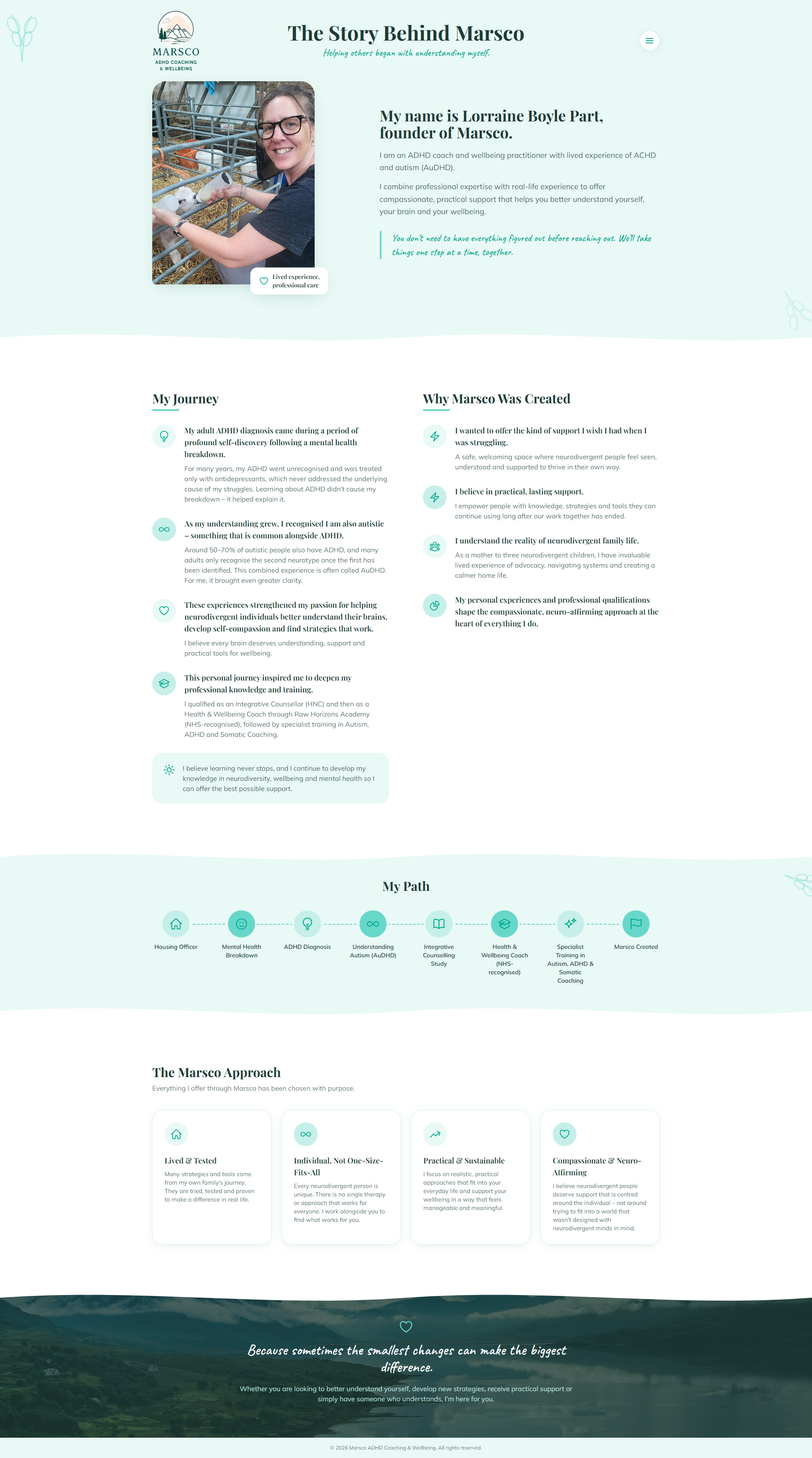 Web Design by KAMIL for this project | Design #37502862