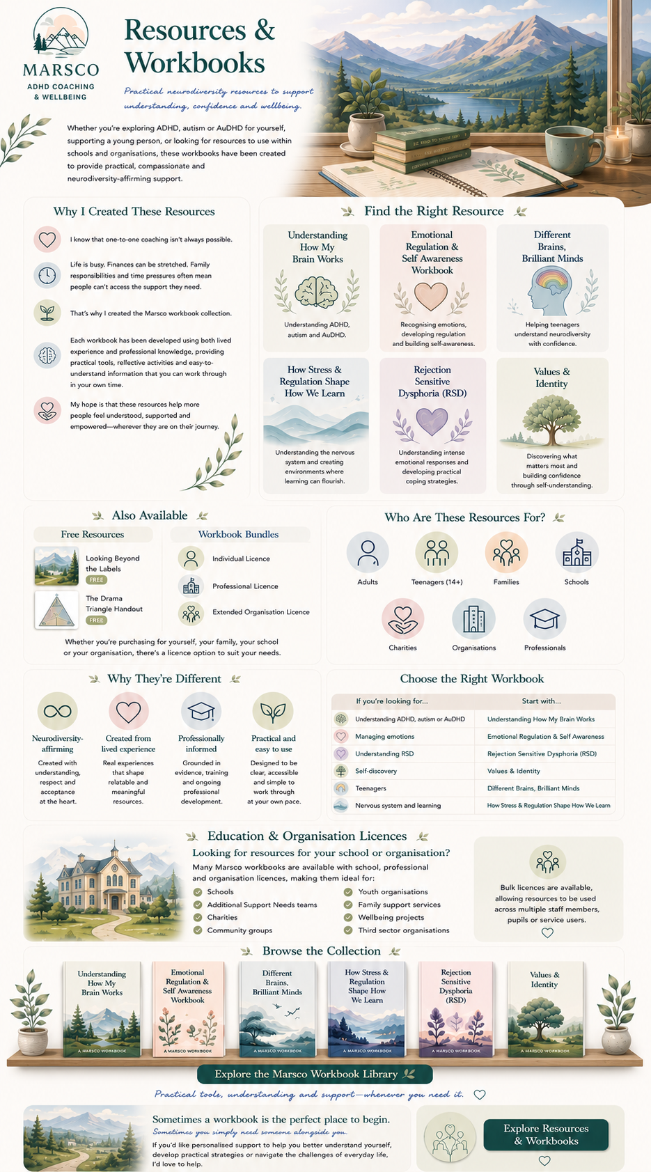 Web Design by AVENUE for this project | Design #37492242