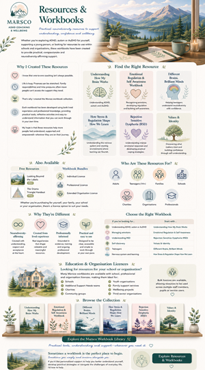 Web Design by AVENUE for this project | Design: #37492242