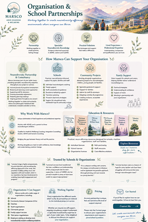 Web Design by AVENUE for this project | Design: #37492243