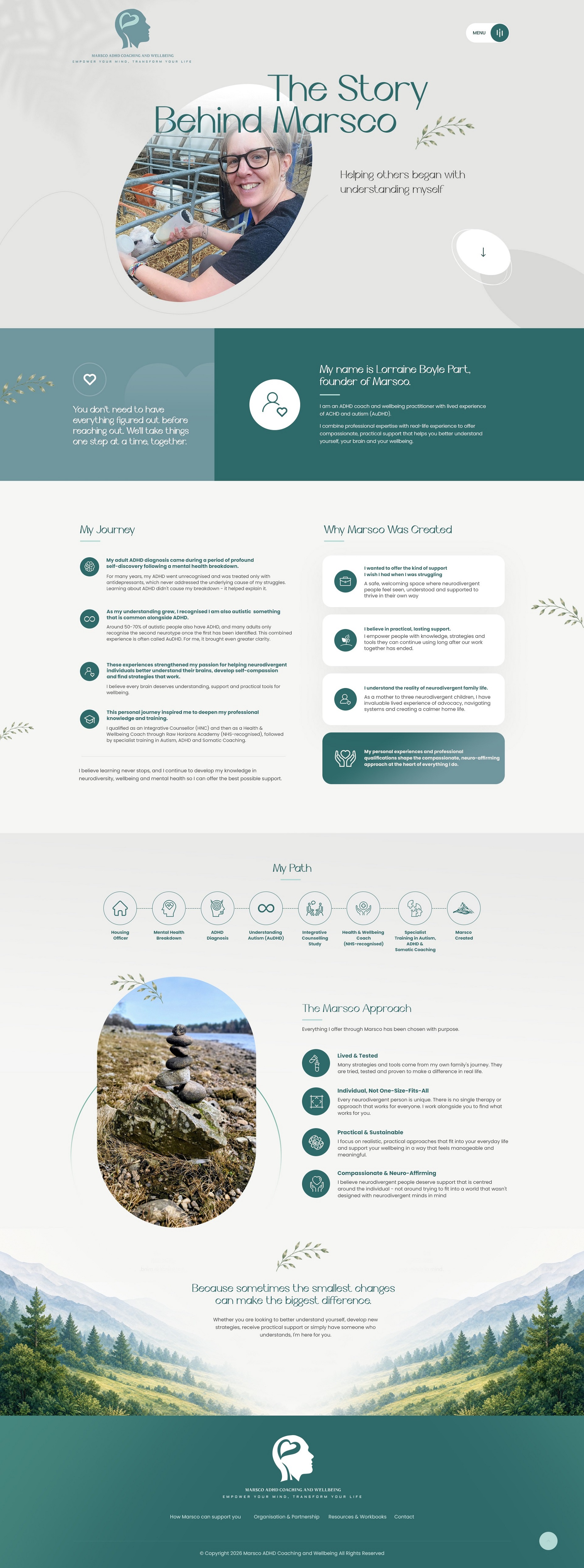 Web Design by NZ Creatives for this project | Design #37501418