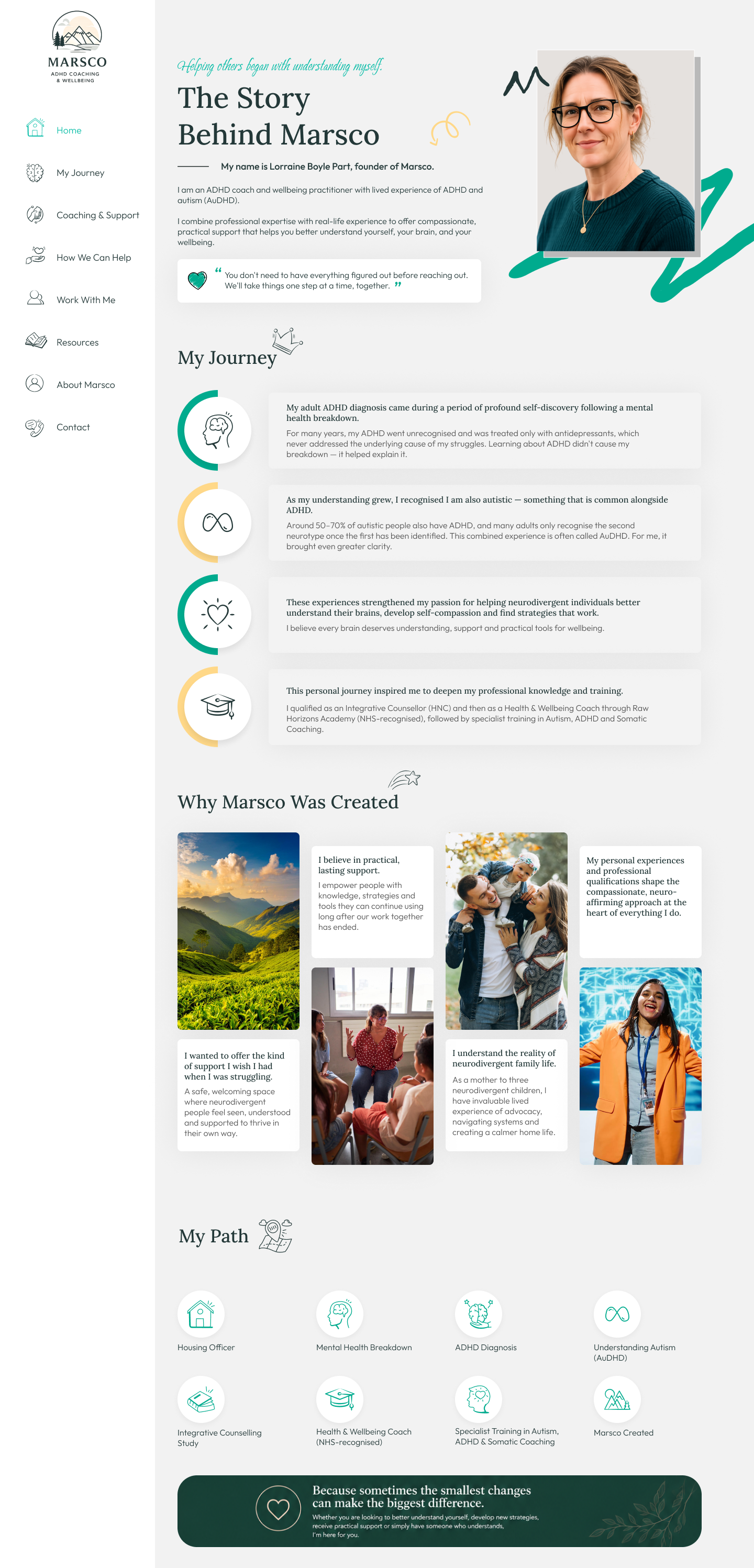 Web-Design von OGMA CONCEPTIONS für dieses Projekt | Design #37494510