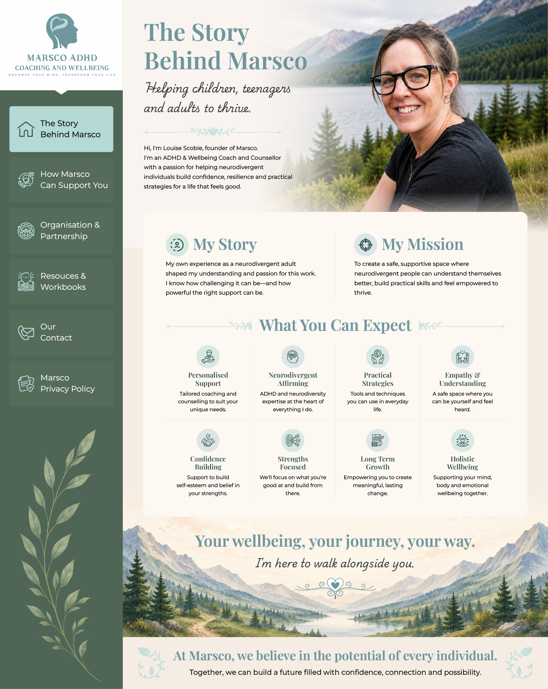 Web-Design von Titan Solbiz für dieses Projekt | Design #37495412