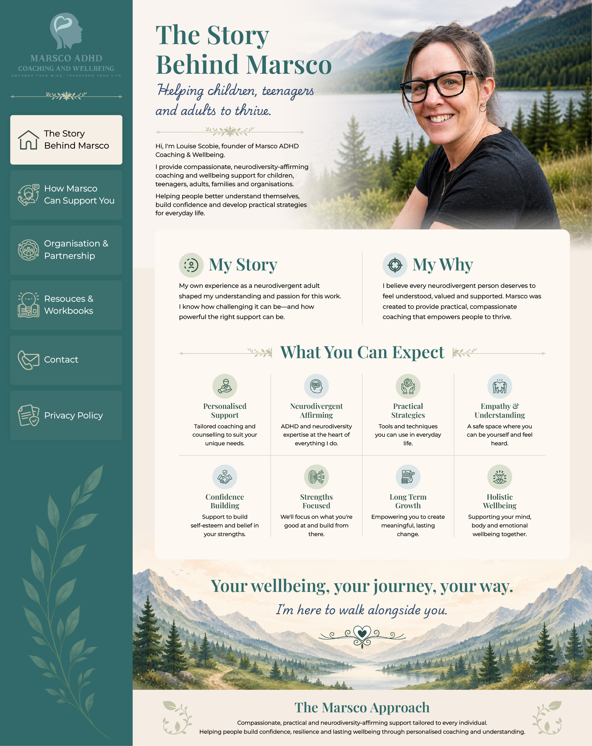 Web-Design von Titan Solbiz für dieses Projekt | Design #37498806