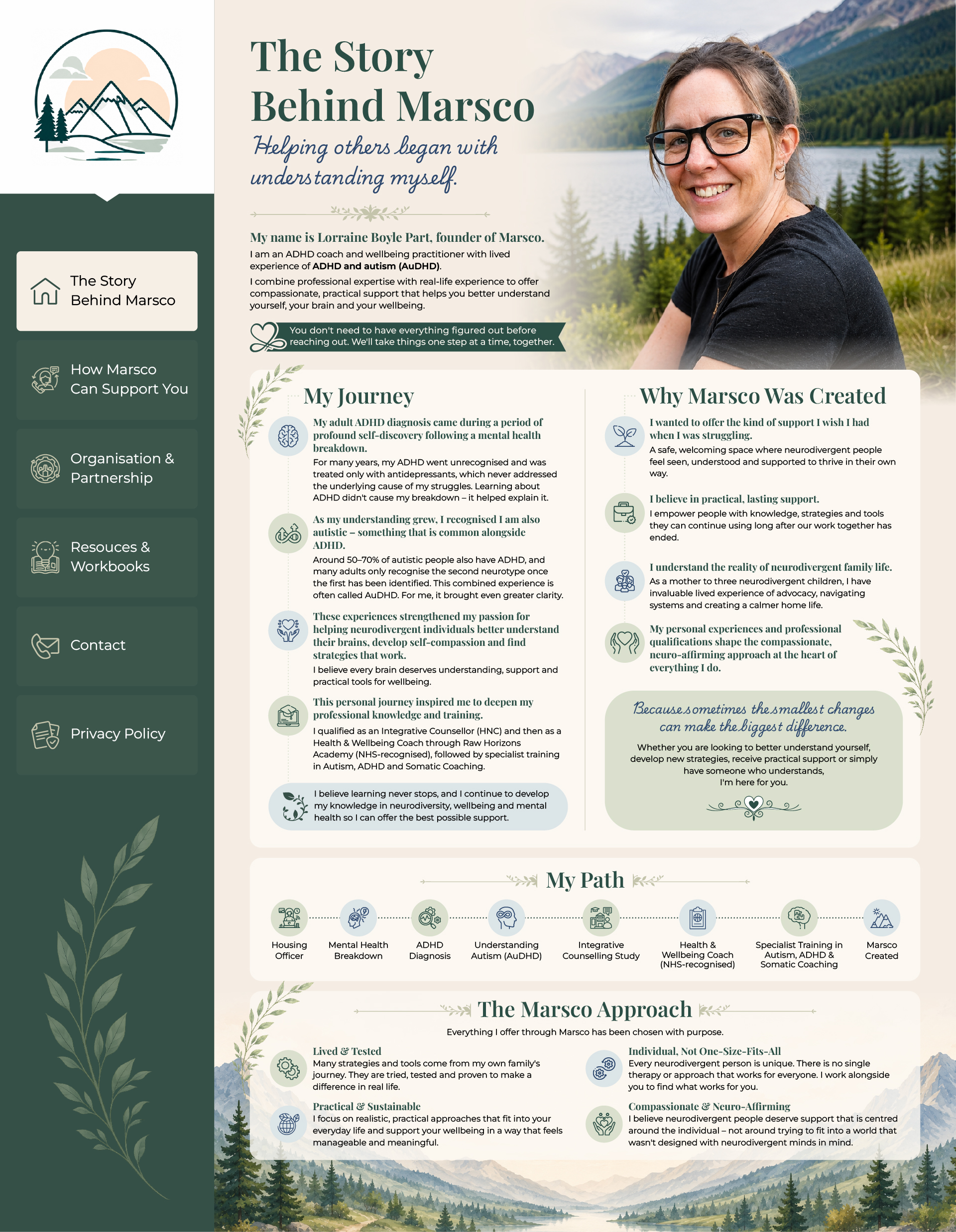 Web Design by Titan Solbiz for this project | Design #37501385