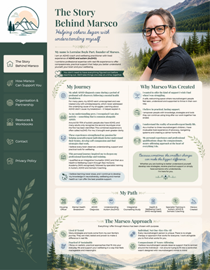 Web Design by Titan Solbiz for this project | Design: #37501385