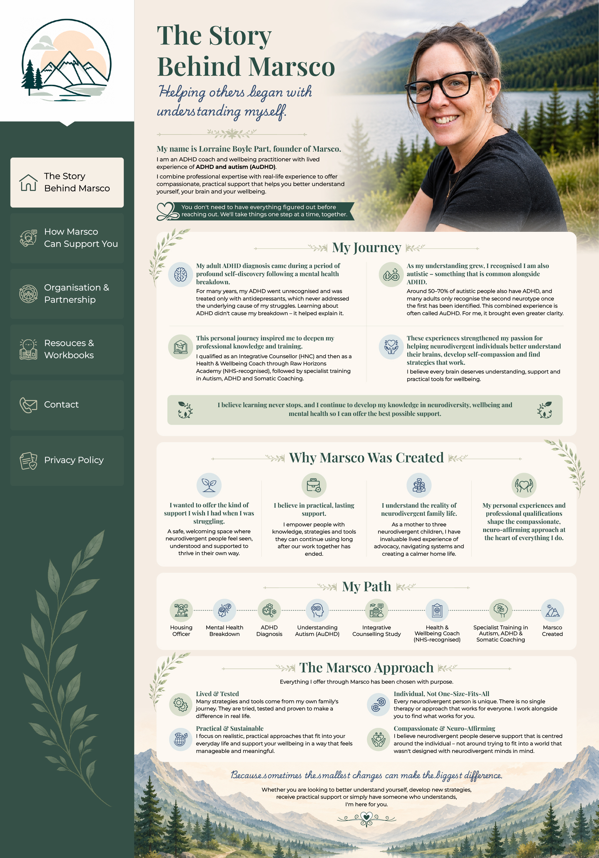 Web Design by Titan Solbiz for this project | Design #37501386