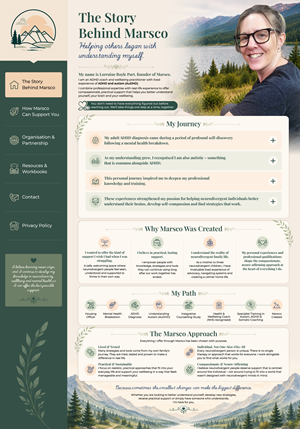 Web Design by Titan Solbiz for this project | Design: #37504021