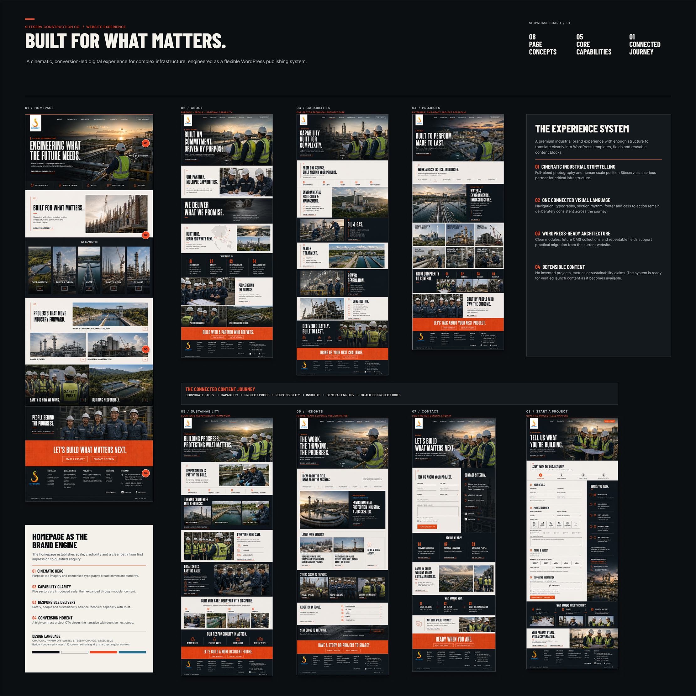 Web Design by maria.hanshaw.designer for this project | Design #37516402