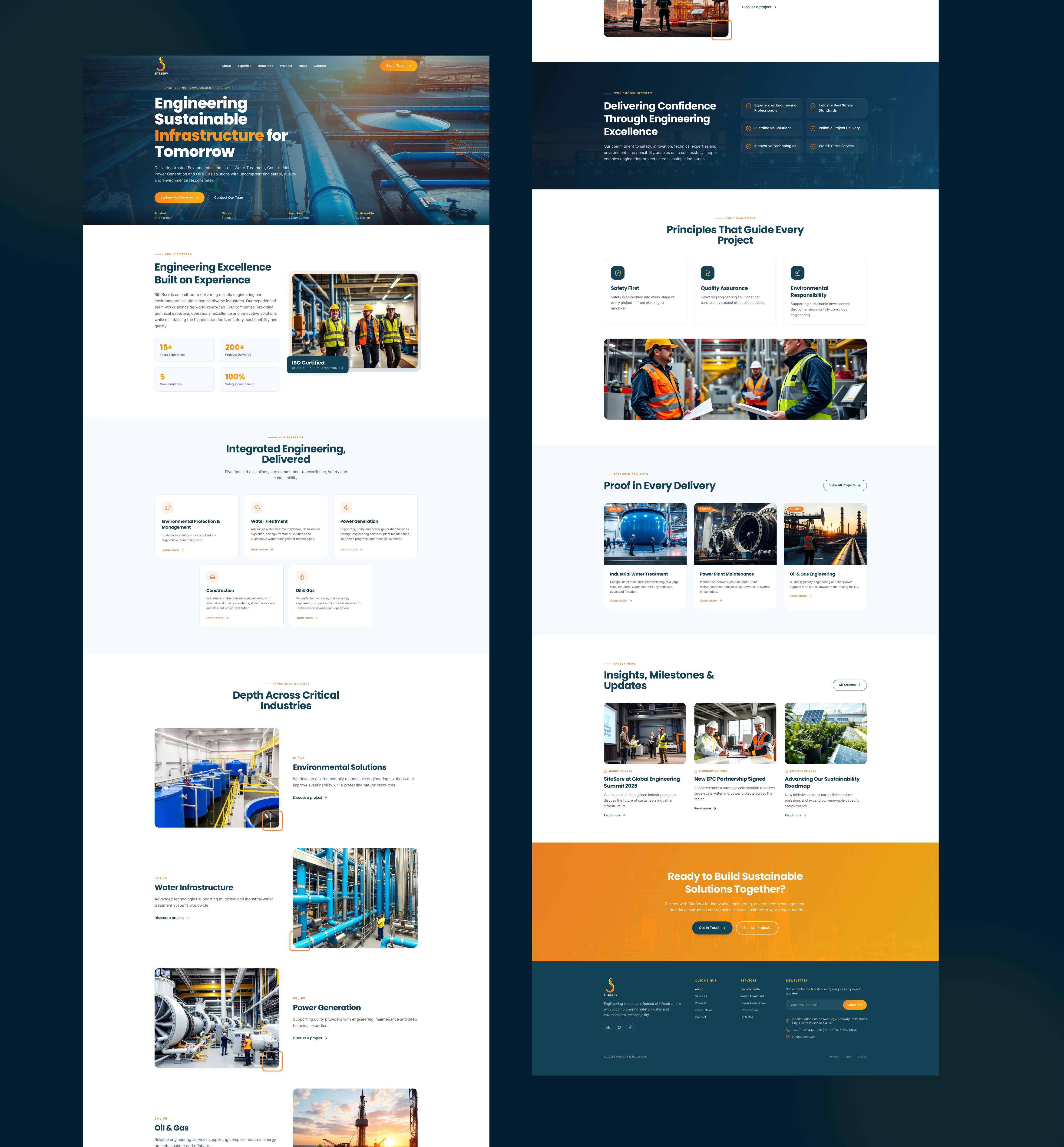 Web Design by ancineha for this project | Design #37510404