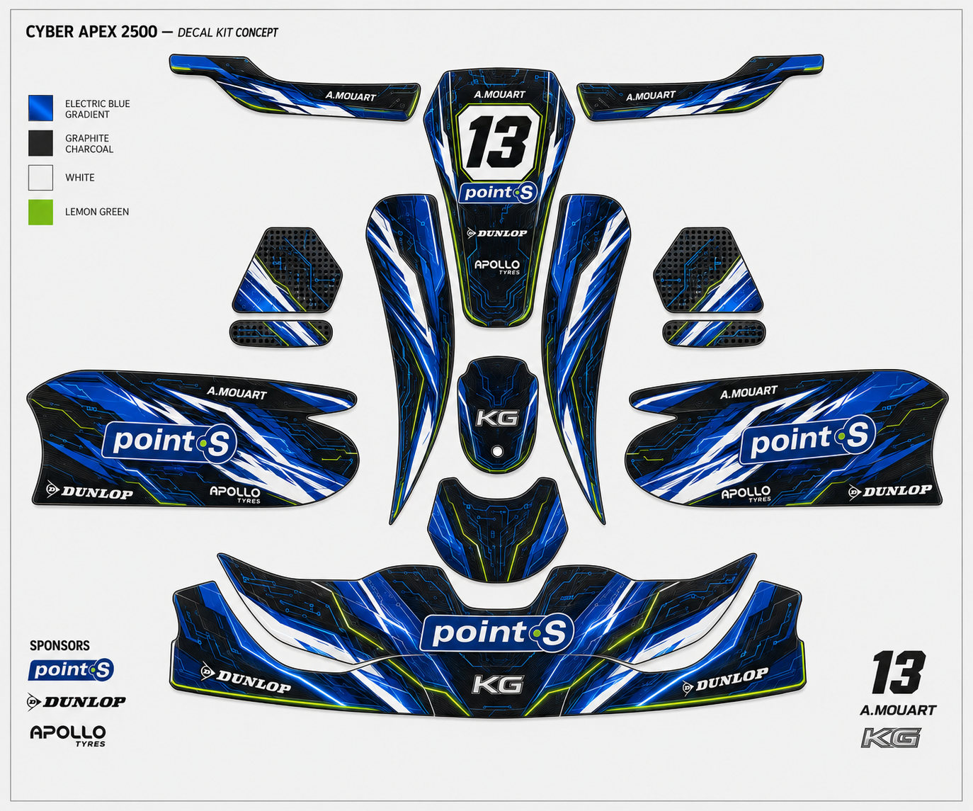 Vector Design by ramchelo27 for ADN Concept srl | Design #37501888