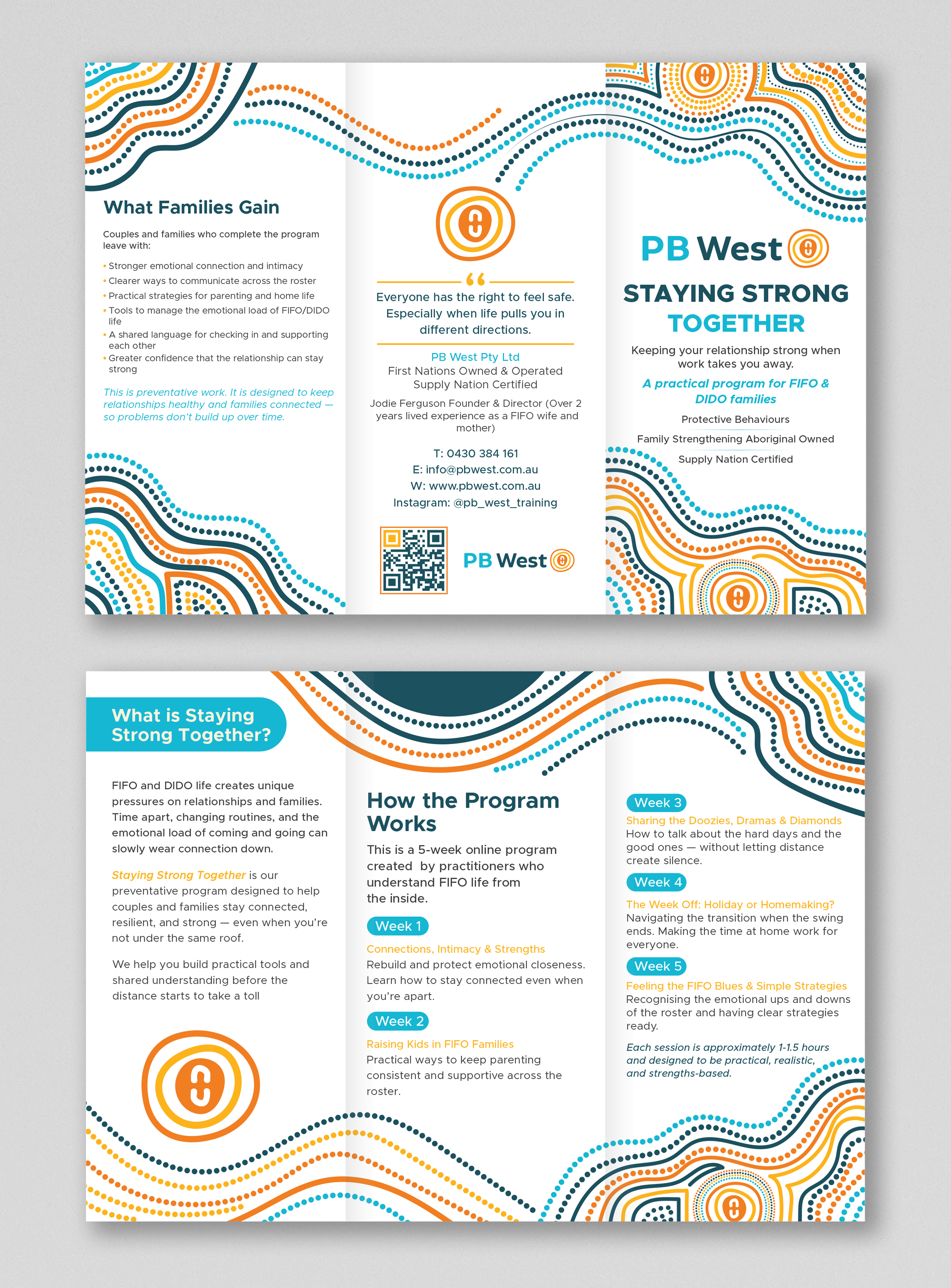 Brochure Design by Uttom 2 for this project | Design #37557343