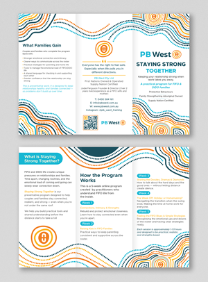 Brochure Design by Uttom 2