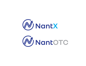 Logo Design by cackalie for Nant Global Finance | Design: #37516706