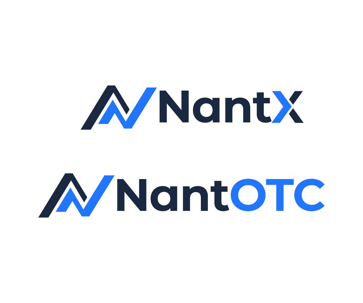 Logo-Design von Thati Designs für Nant Global Finance | Design #37517661