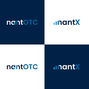 Logo Design by ni9 for Nant Global Finance | Design: #37517590