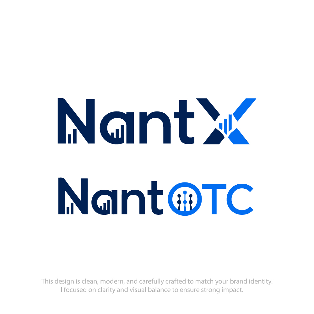 Logo Design by Hamza  Al-Muttalib for Nant Global Finance | Design #37515348