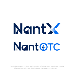 Logo Design by Hamza  Al-Muttalib for Nant Global Finance | Design: #37515348