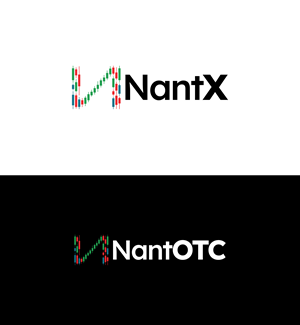 Logo Design by THE DESIGN MAN for Nant Global Finance | Design: #37524100
