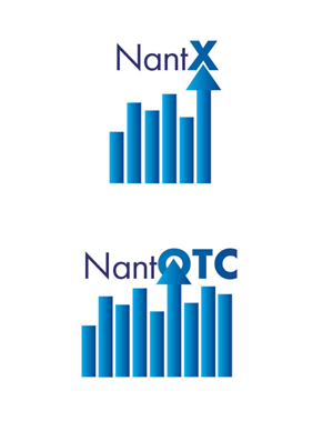 Logo Design by luckys_mom for Nant Global Finance | Design: #37520426