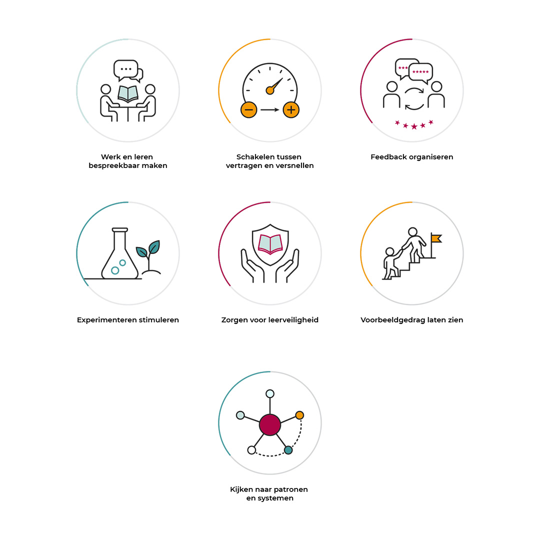 Icon Design by Rafi Service for this project | Design #37523150