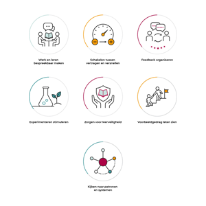 Diseño Con Ícono por Rafi Service para este proyecto | Diseño: #37523150