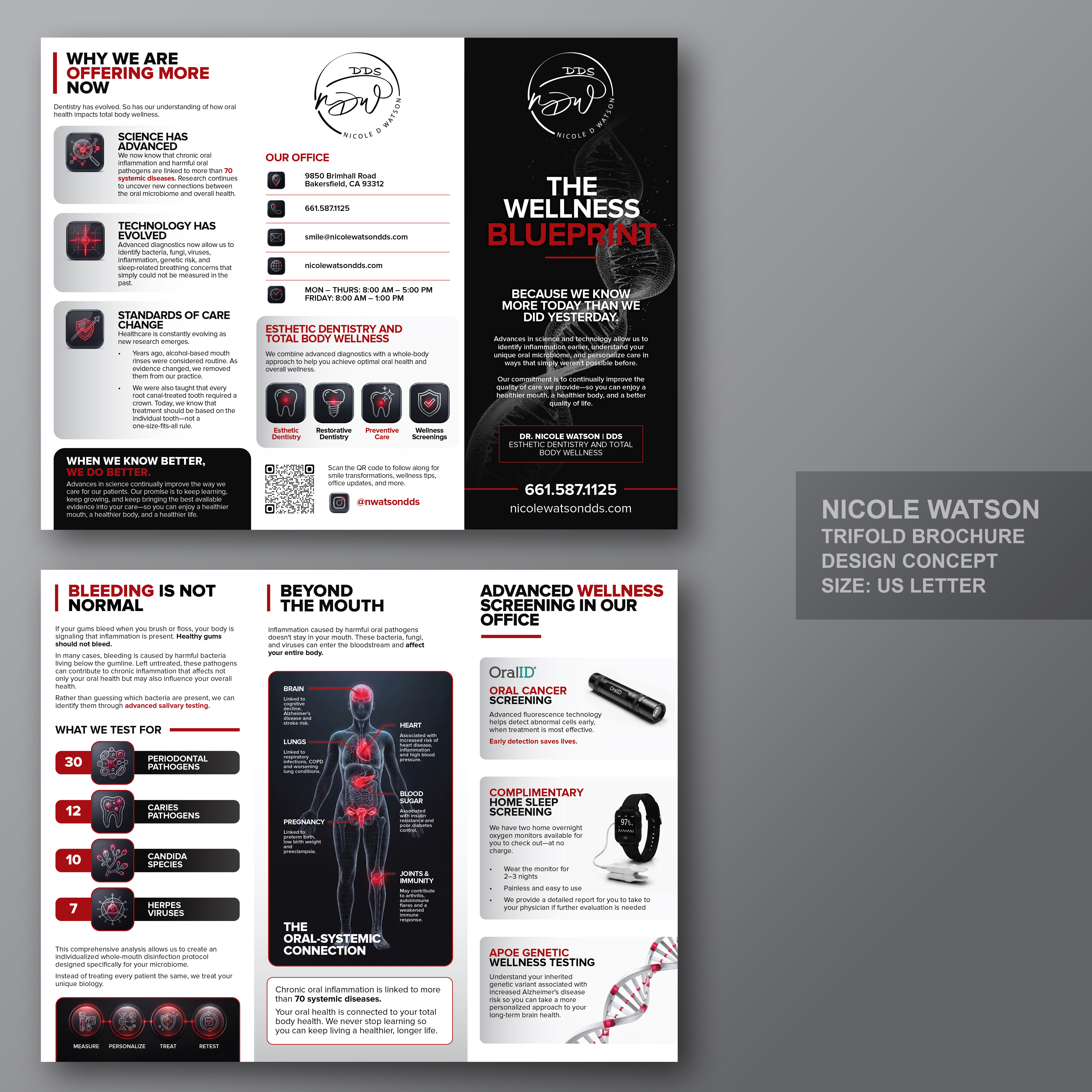 Diseño Gráfico por Impressive Designs para Nicole D Watson DDS Inc. | Diseño #37536509