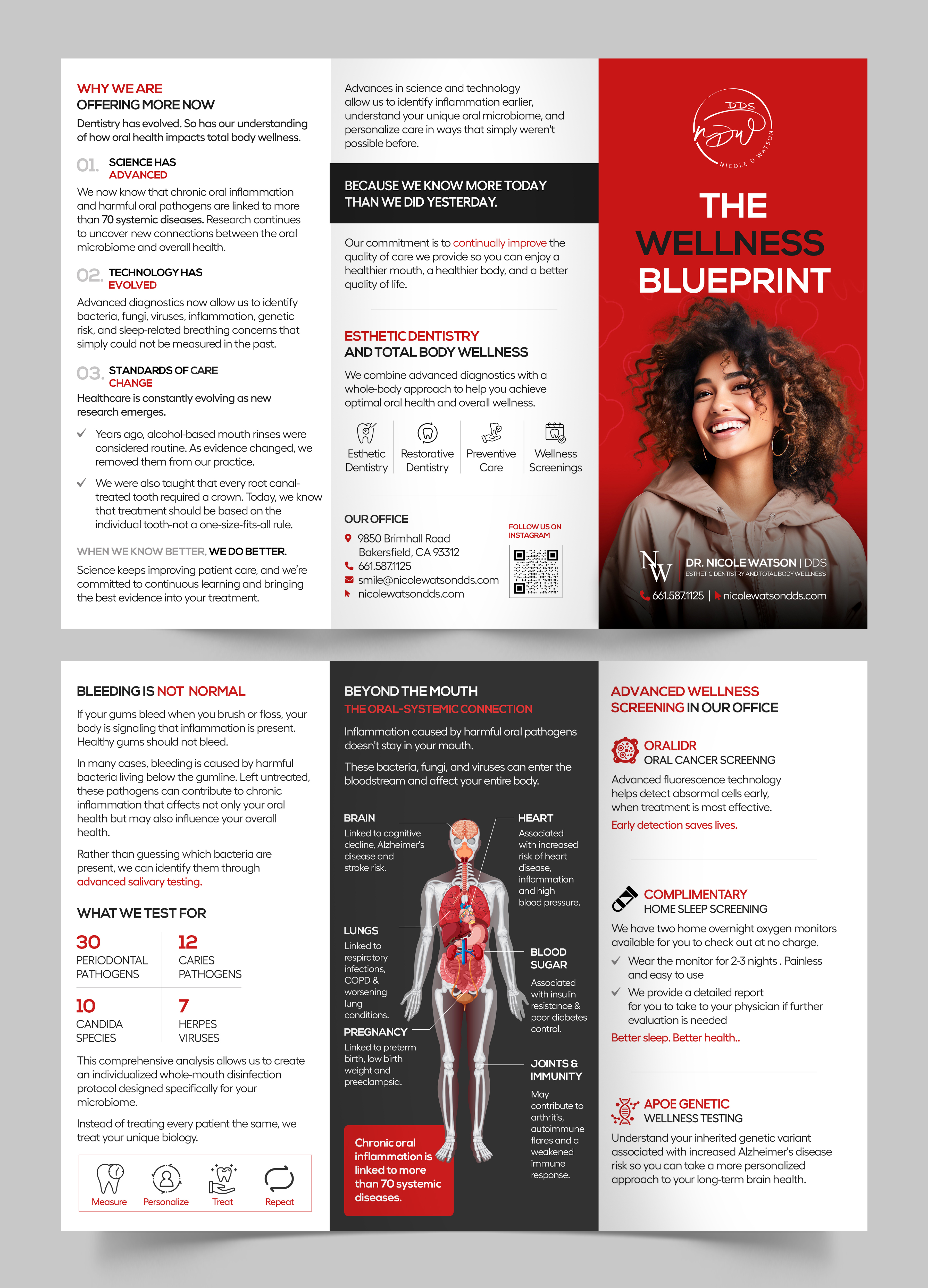 Diseño Gráfico por Graphic Guy para Nicole D Watson DDS Inc. | Diseño #37535972