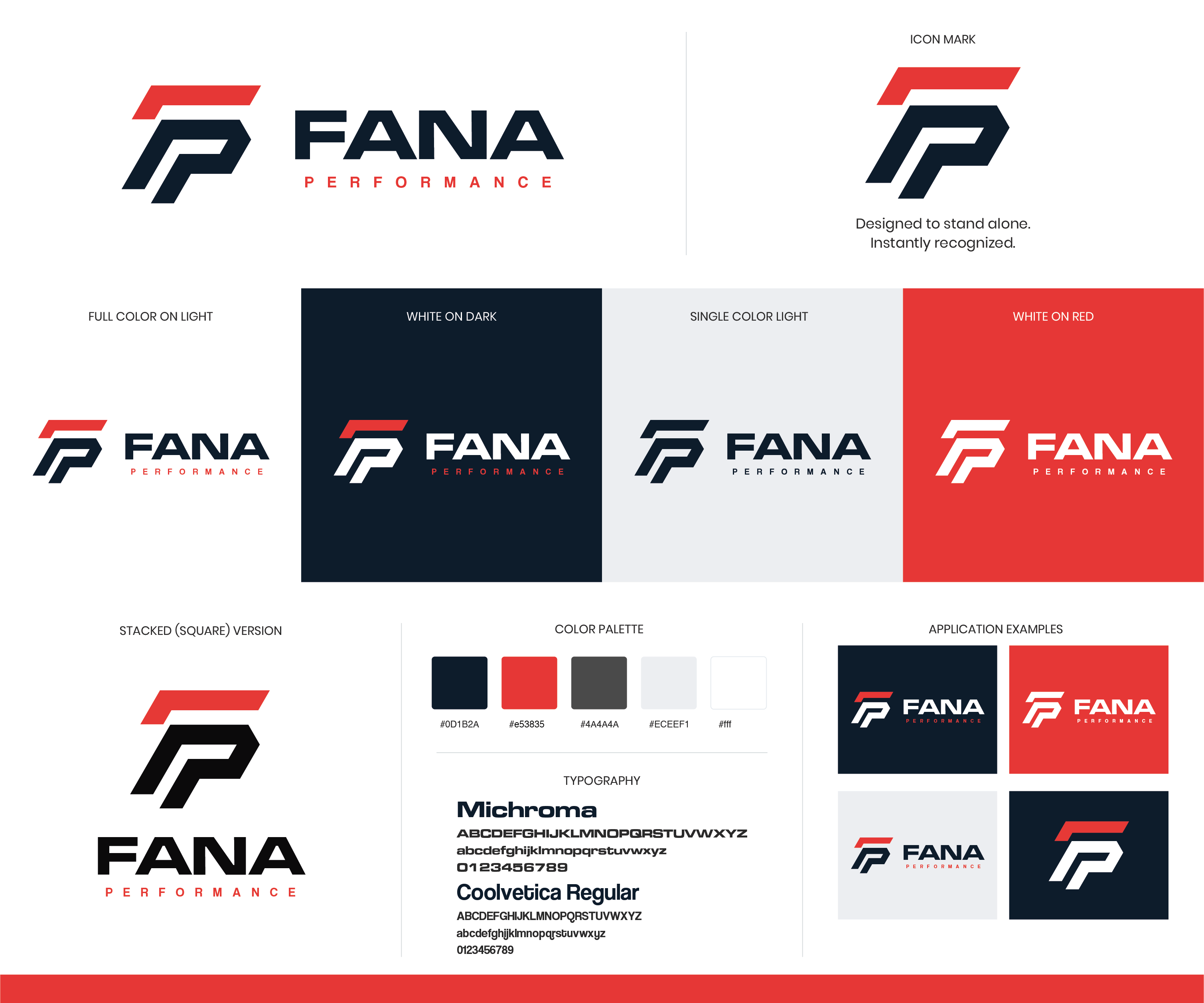 Logo Design by pacedesign for this project | Design #37548627