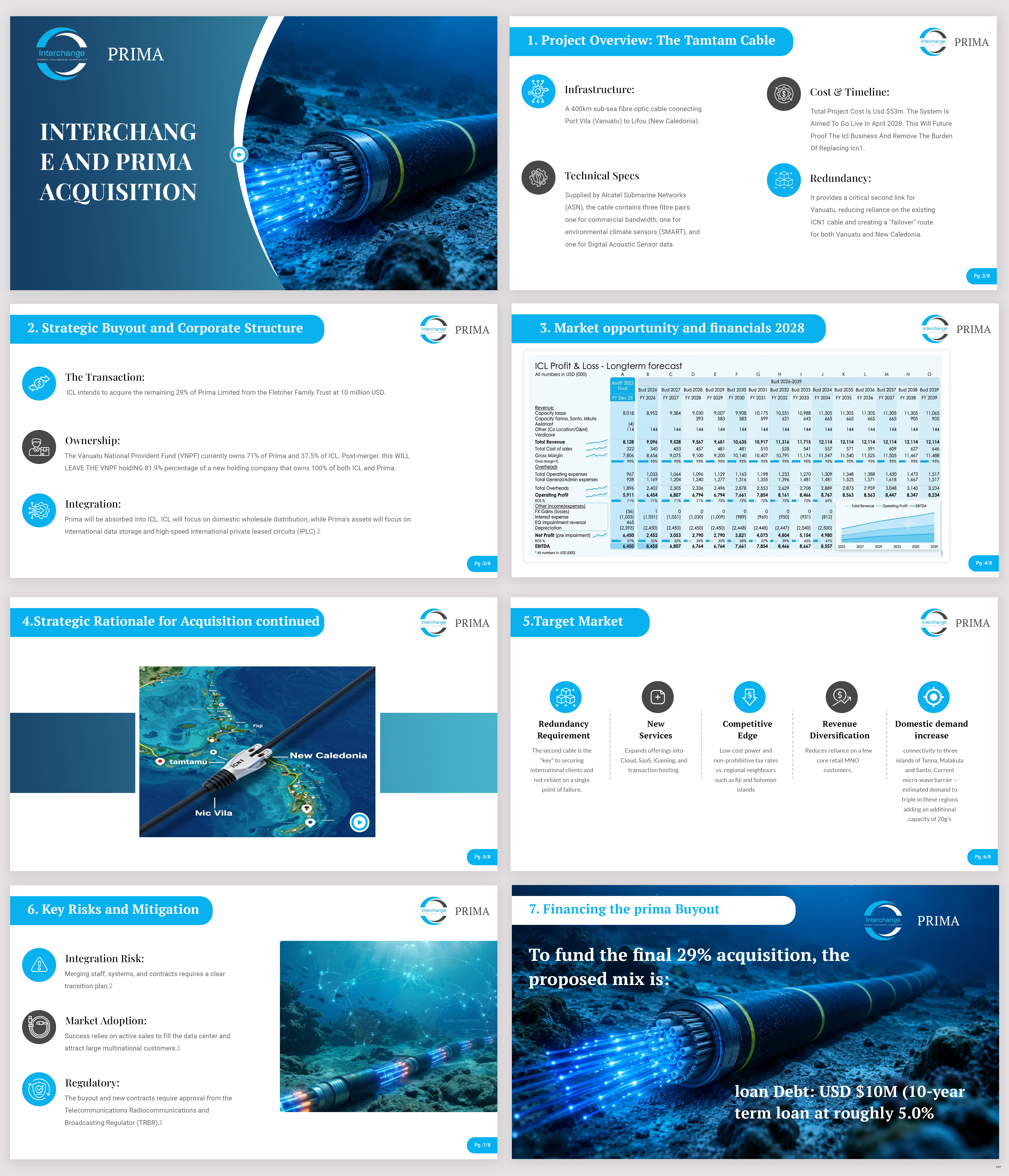 PowerPoint Design by pb for Interchange  | Design #37535470