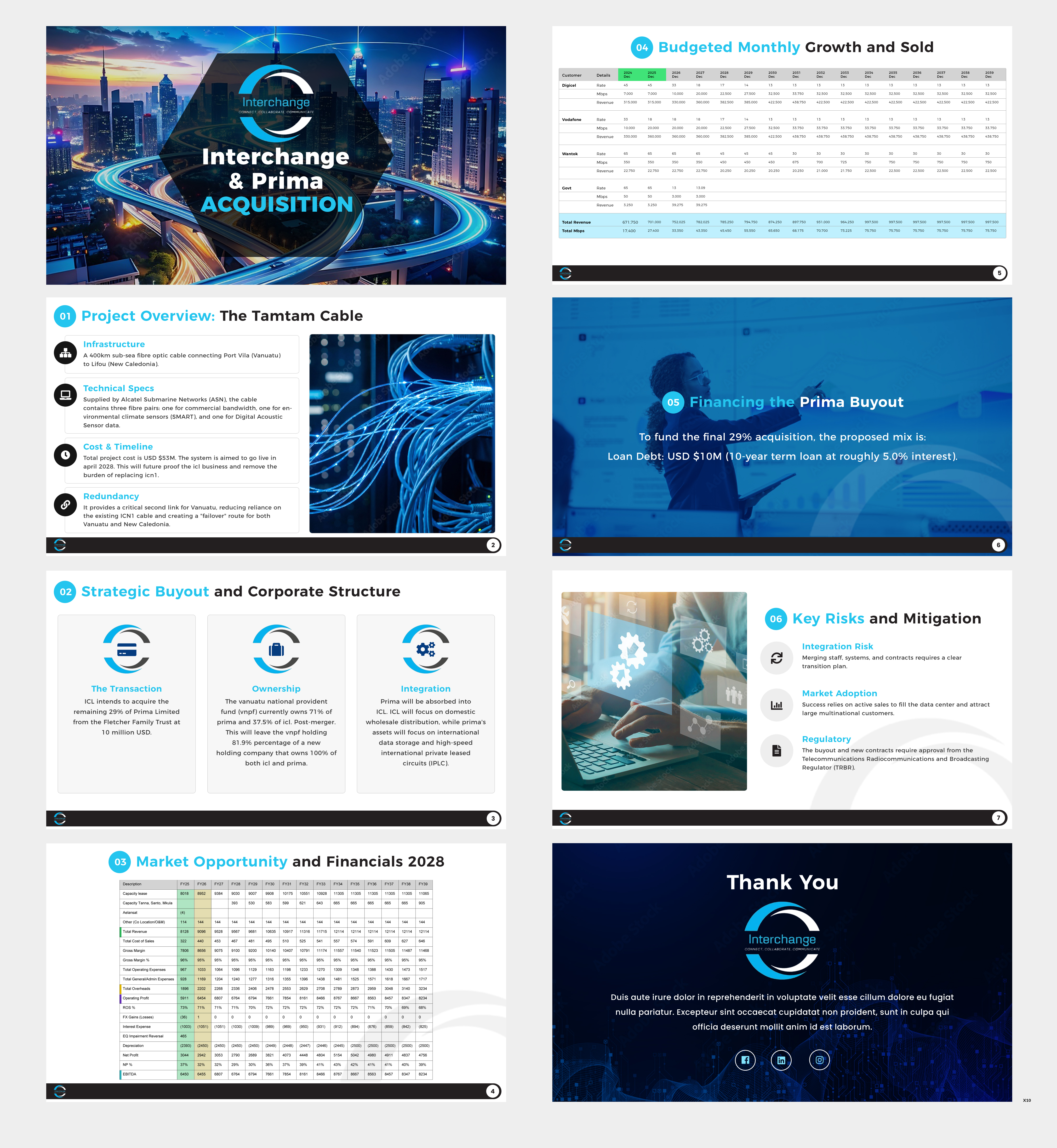 PowerPoint Design by pb for Interchange  | Design #37539047