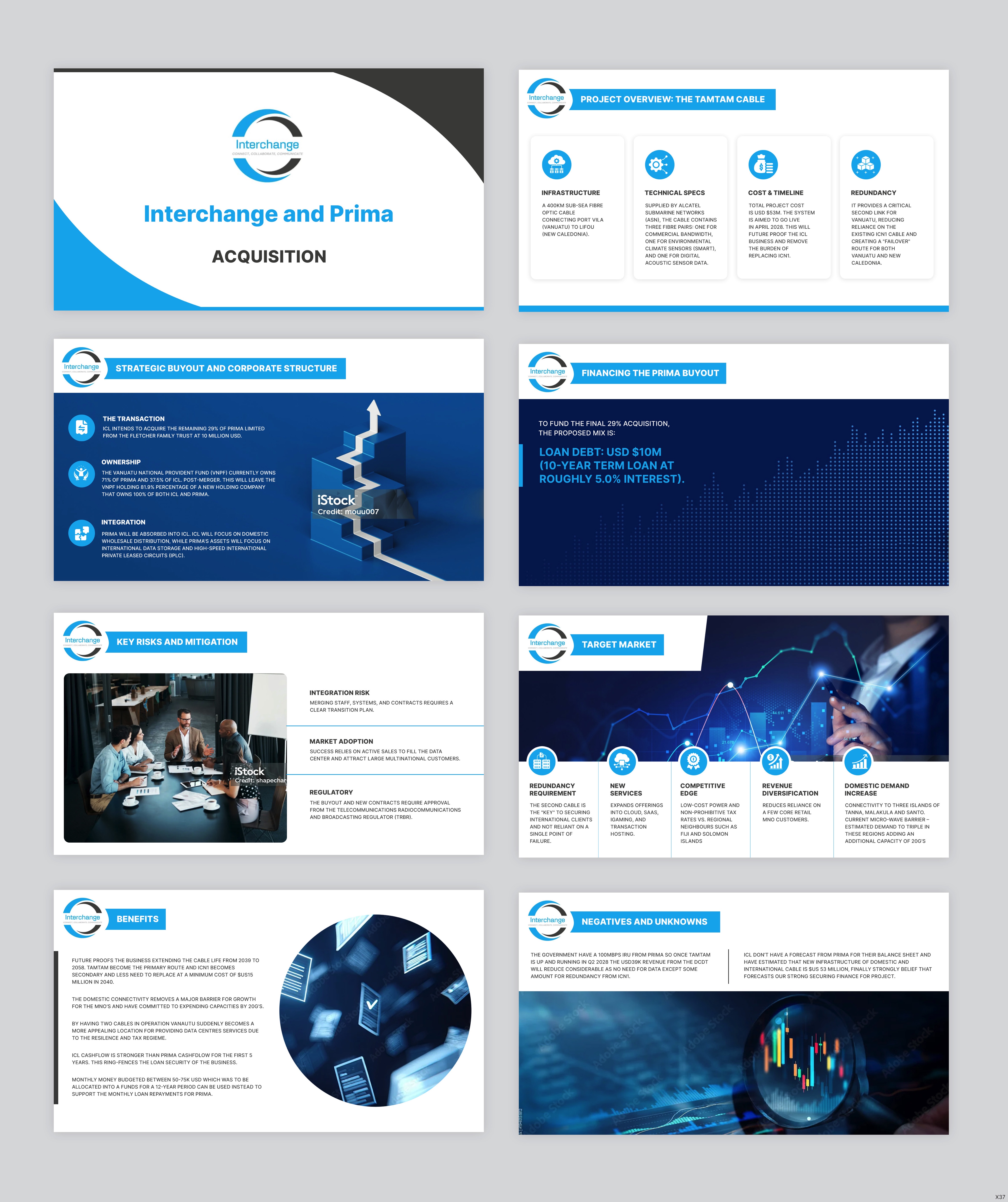 PowerPoint Design by pb for Interchange  | Design #37539049