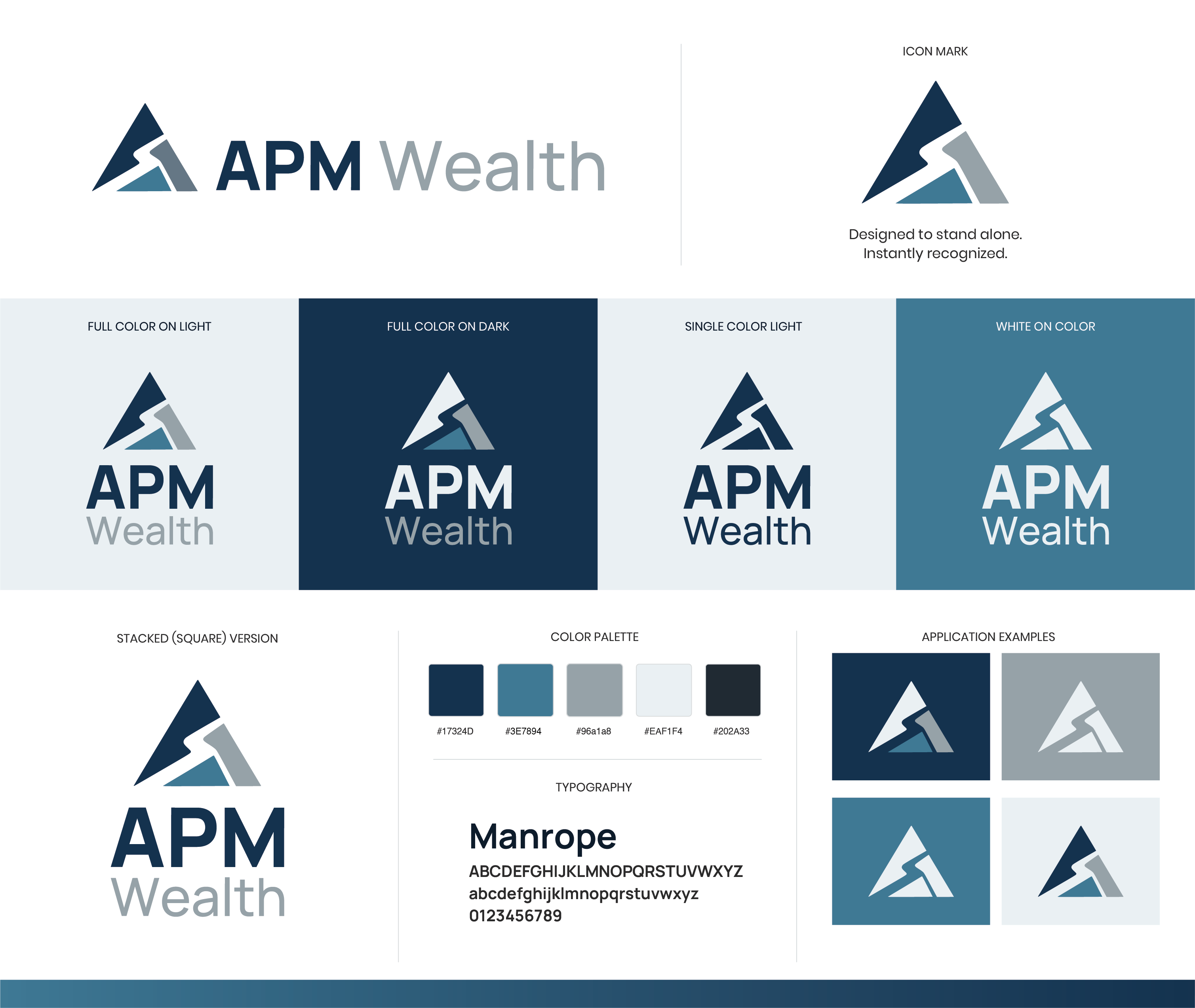 Diseño de Logo por pacedesign para este proyecto | Diseño #37549349