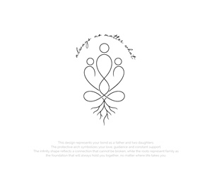 Tattoo Design by Whitebread for this project | Design: #37541775
