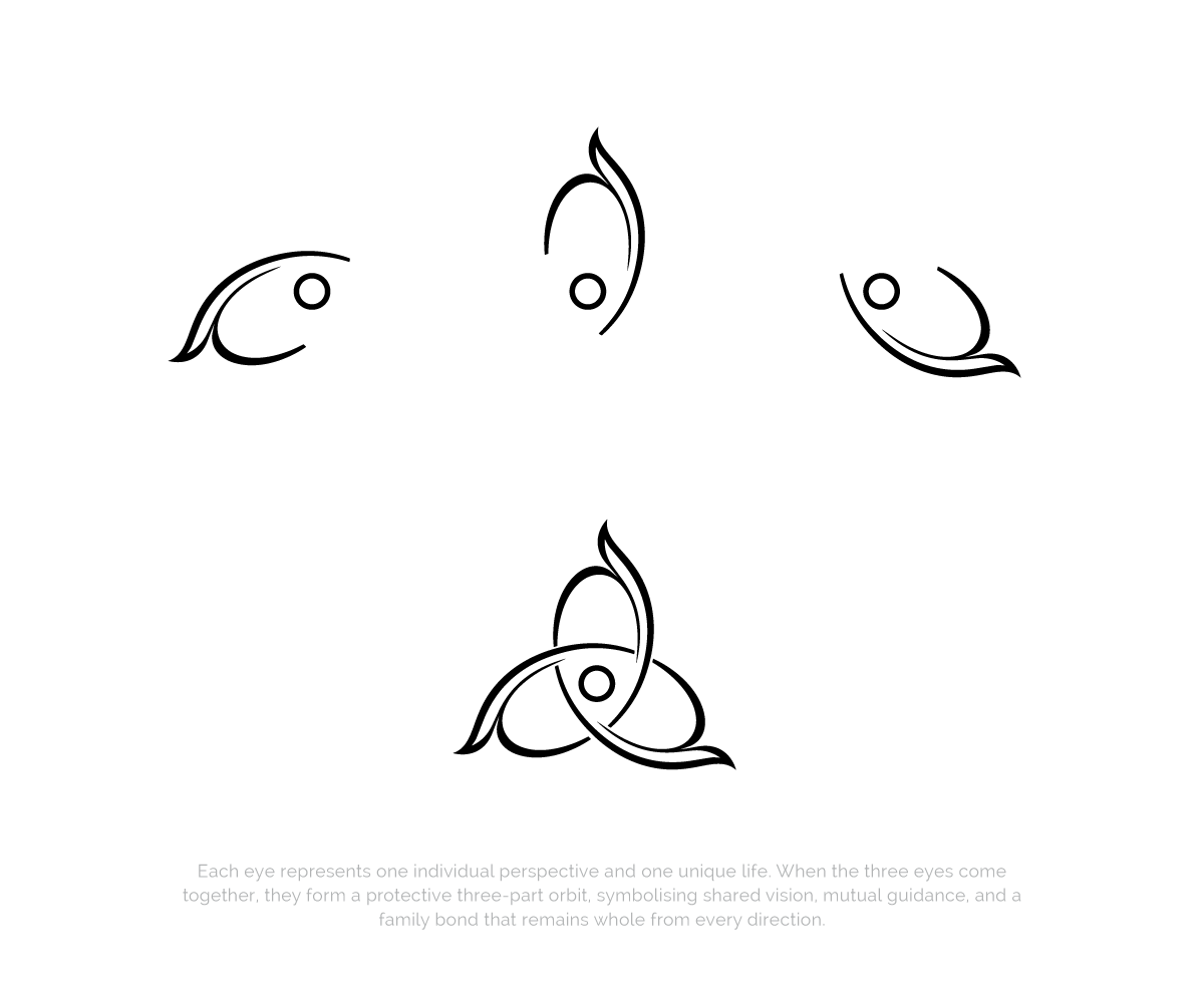 Tattoo Design by Whitebread for this project | Design #37545727