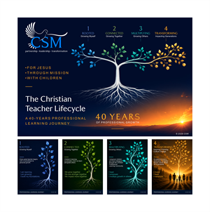 Graphic Design by Jose Loaiza for Christian School Management | Design: #37558867