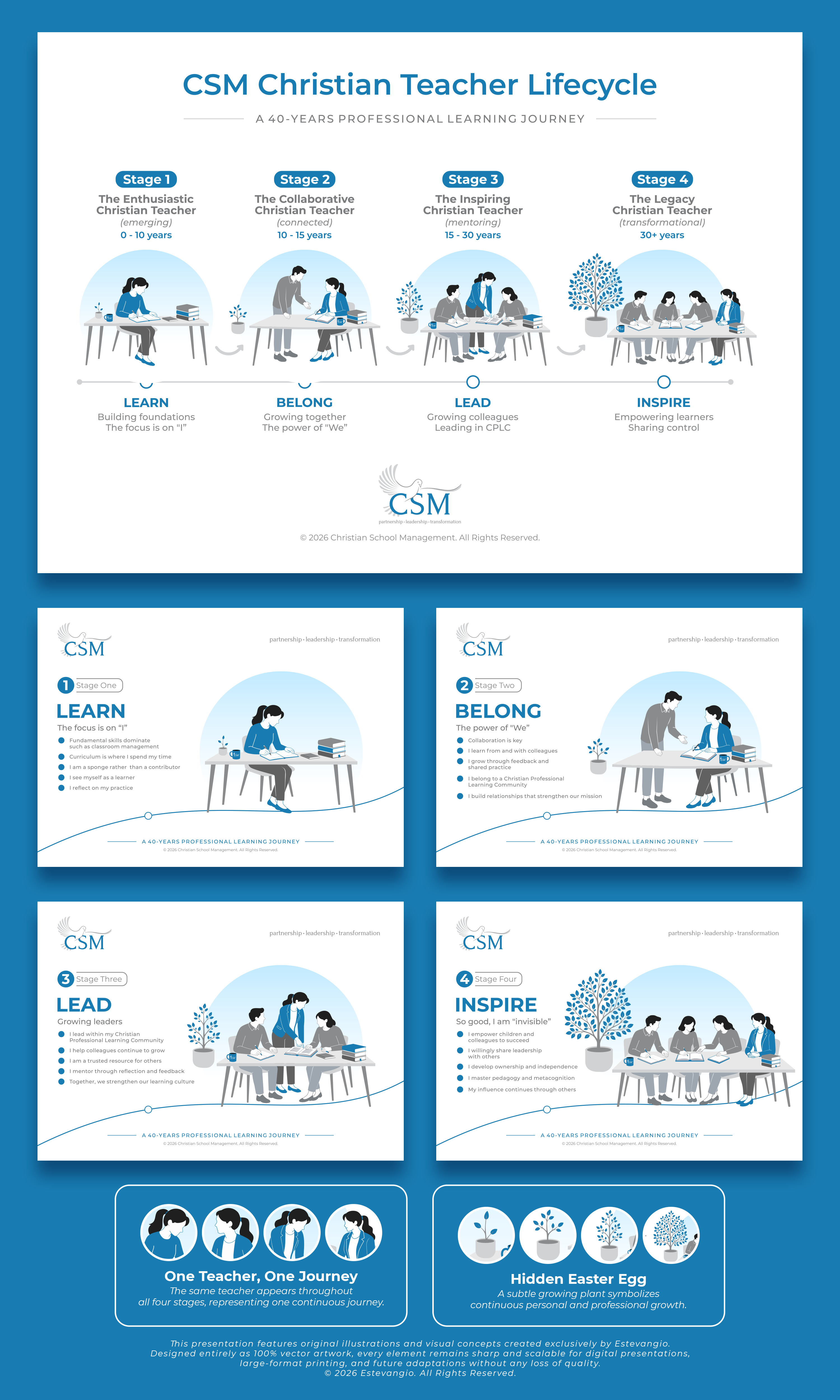 Graphic Design by estevangio for Christian School Management | Design #37563399