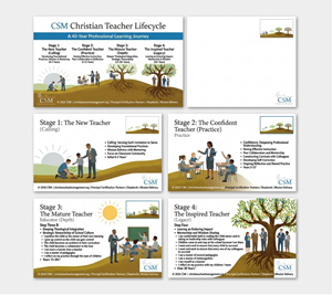 Graphic Design by Nanas91 for Christian School Management | Design #37561838