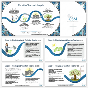 Graphic Design by Nanas91 for Christian School Management | Design: #37561839