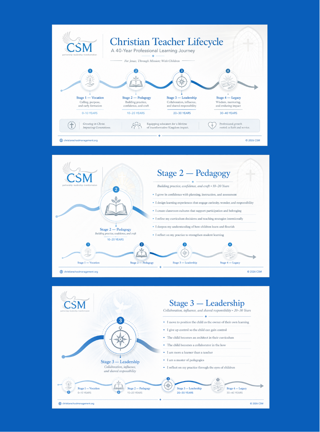 Graphic Design by Nanas91 for Christian School Management | Design #37561910