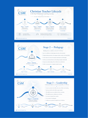Graphic Design by Nanas91 for Christian School Management | Design: #37561910
