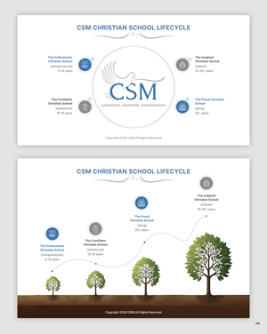 Graphic Design by pb for Christian School Management | Design: #37542763