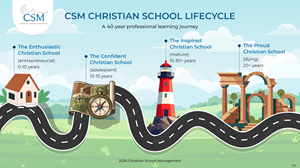 Graphic Design by pb for Christian School Management | Design: #37542766