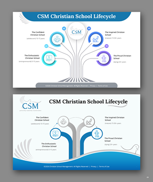 Graphic Design by pb for Christian School Management | Design: #37546047