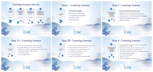 Graphic Design by JK18 for Christian School Management | Design: #37547364
