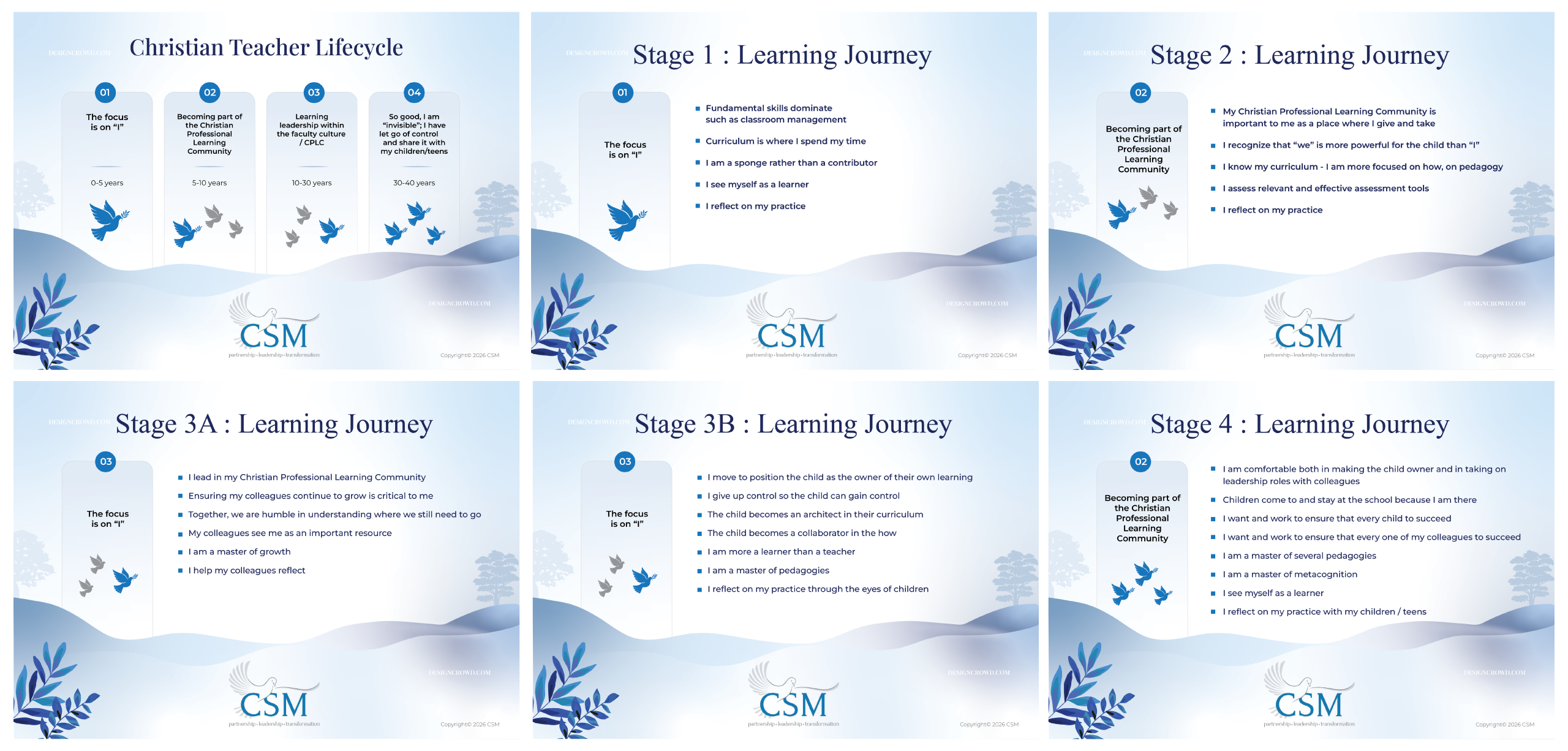 Graphic Design by JK18 for Christian School Management | Design #37548411