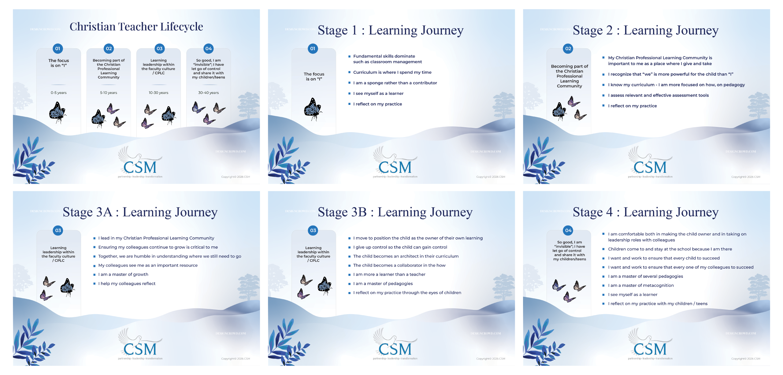 Graphic Design by JK18 for Christian School Management | Design #37550074