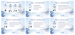 Graphic Design by JK18 for Christian School Management | Design: #37550074