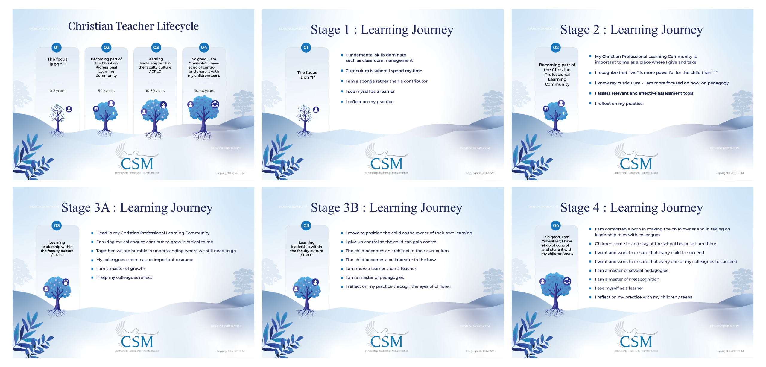 Graphic Design by JK18 for Christian School Management | Design #37550150